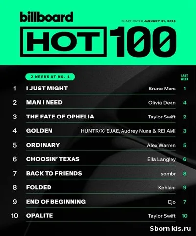 VA - Billboard Hot 100 Singles Chart [31.01] (2026) MP3