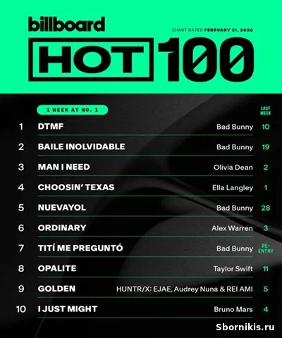 VA - Billboard Hot 100 Singles Chart [21.02] (2026) MP3